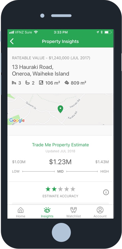 Trade Me Property App Insights detail for iOS