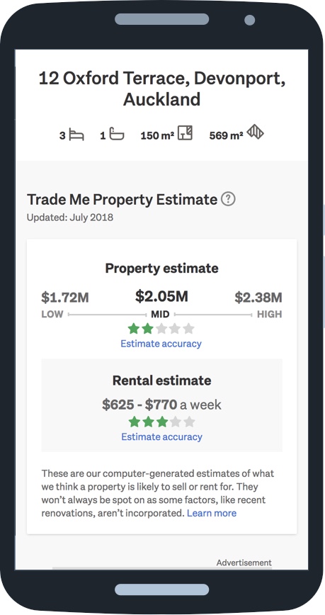 Property estimate for 32 Oxford Terrace, Devonport on mobile