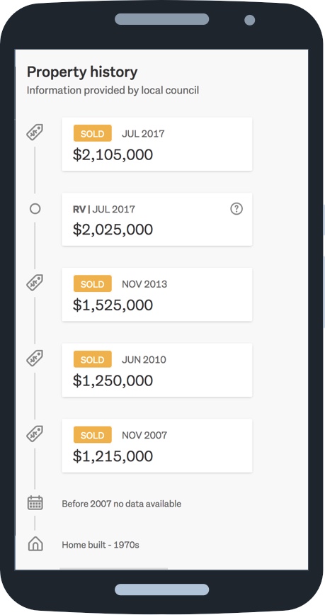 Property sales history for 32 Oxford Terrace, Devonport on mobile