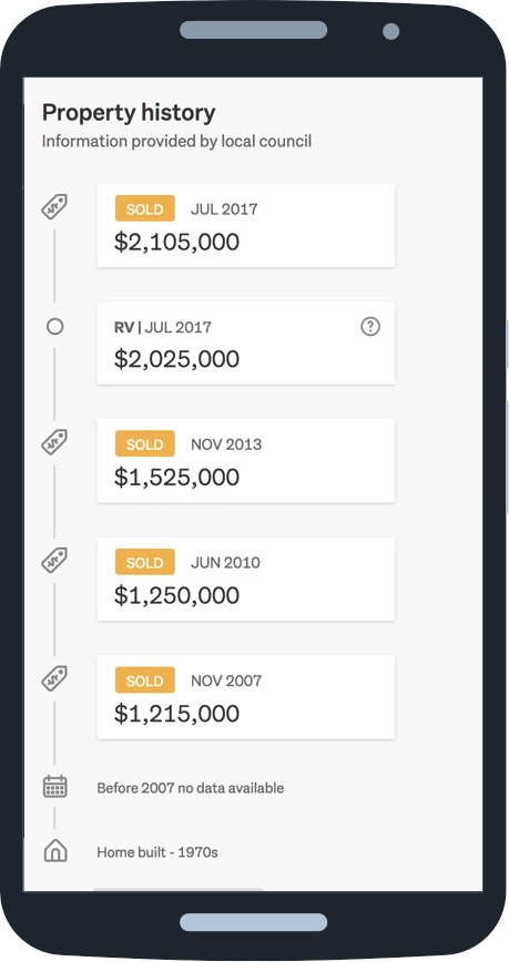 Property sales history for 32 Oxford Terrace, Devonport on mobile